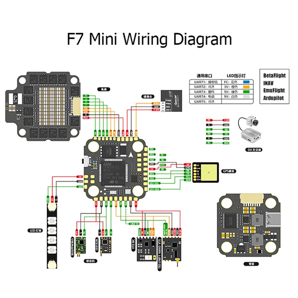 F7 MINI Flight Controller MPU6 - Betaflight Fc F7 recensie en prijs