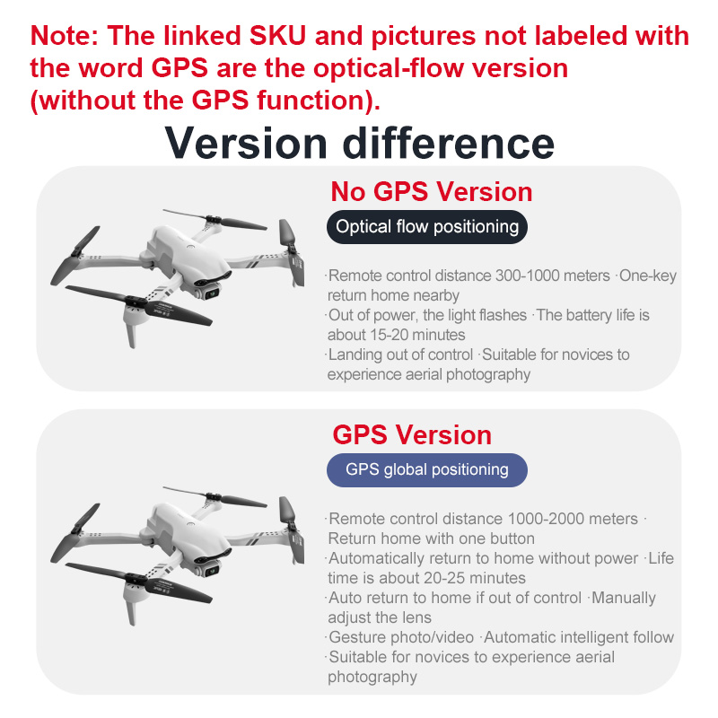 4DRC F10 RC Drone GPS 6K HD Du - Drone Multispectral recensie en prijs