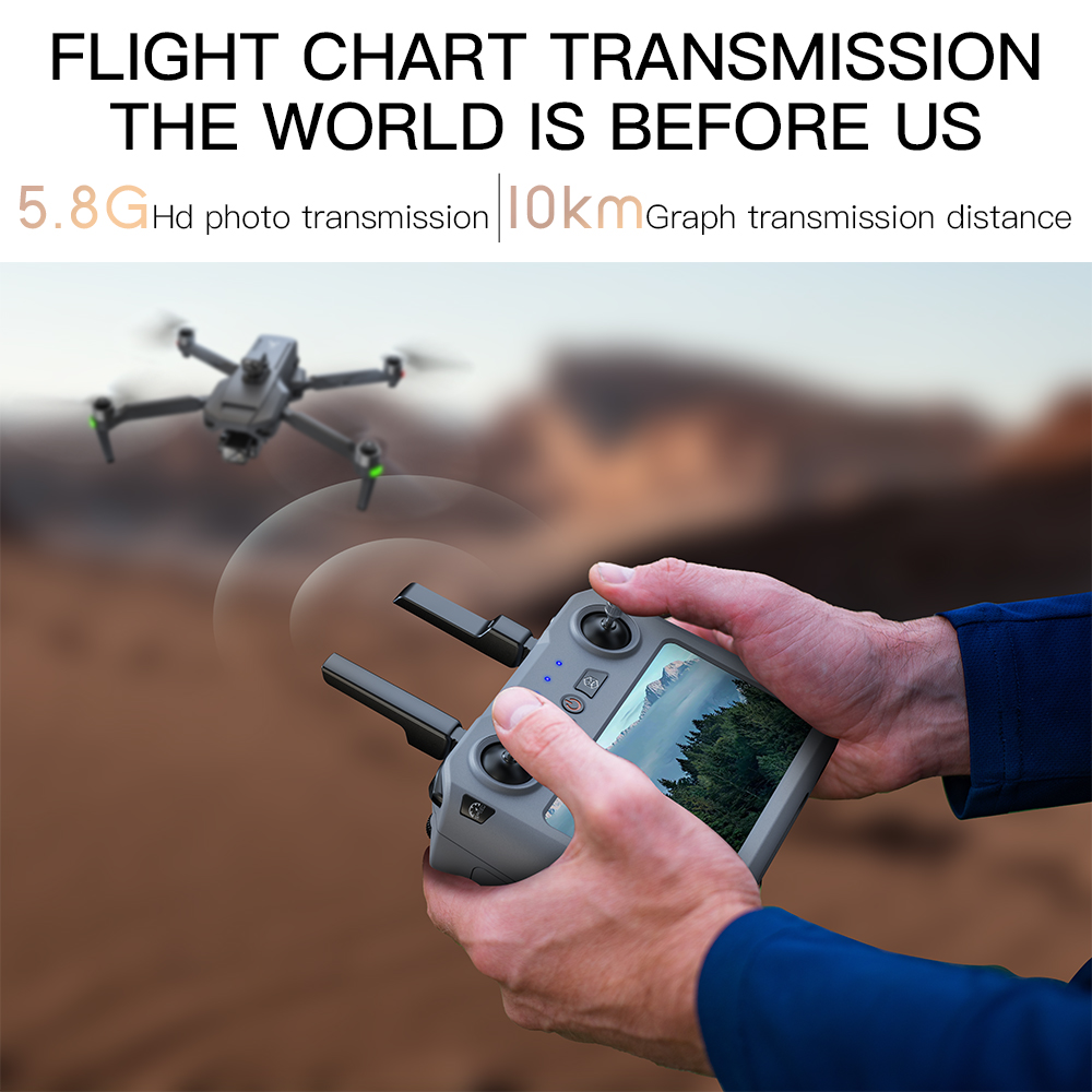 Teeggi SG909 MAX GPS-drone met - Drone Thermal Imaging recensie en prijs